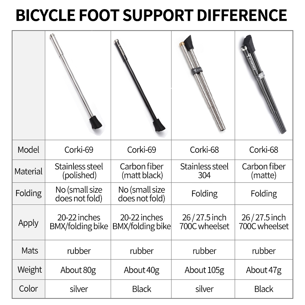 Ultralight Carbon Fiber MTB Ro - огляд і ціна Bicycle Kickstand