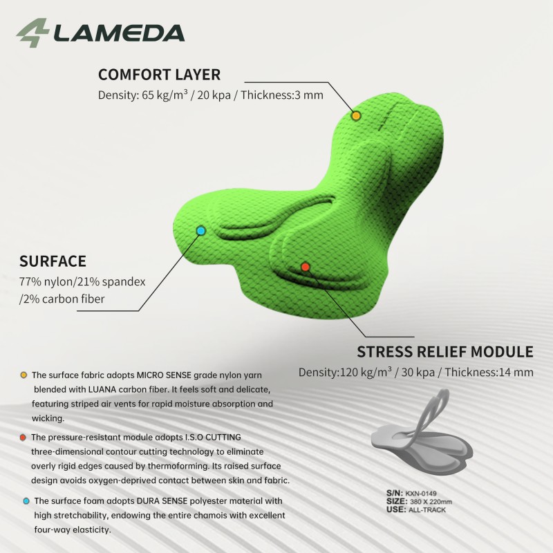 LAMEDA Women's Cycling Jumpsui - огляд і ціна Cycling Gear Women Sale