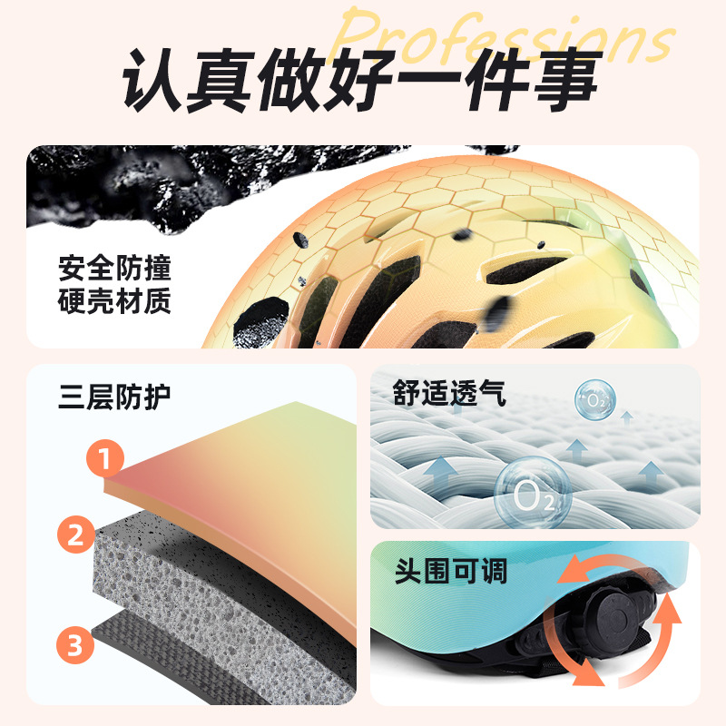 New Kids Cycling Helmet Balanc - огляд і ціна Cycling Gear Essentials